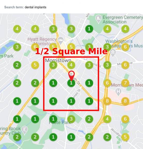 Local Search Engine Optimization